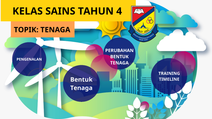 Kelas Sains Tahun 5 by SAIFUL HAIZAD AHAMAD JAINID