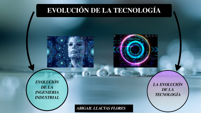 EVOLUCIÓN DE LA TECNOLOGÍA Y LA INGENIERÍA INDUSTRIAL EN UNA LÍNEA DE ...