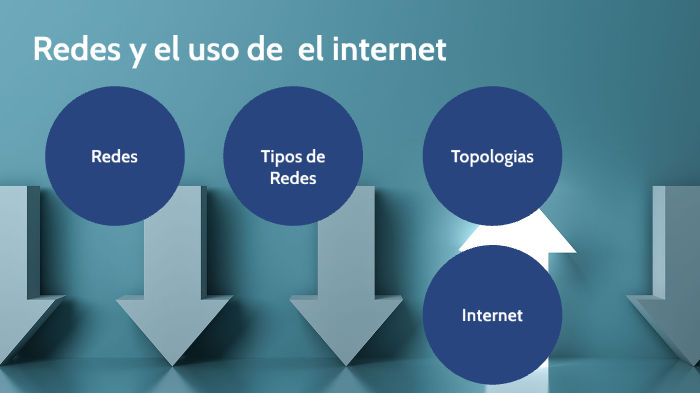 Redes y el uso del internet by Orlando Mejia Castillo on Prezi
