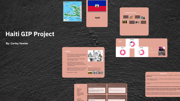 Gip Projects Haiti GIP Project by Carley Vawter on Prezi