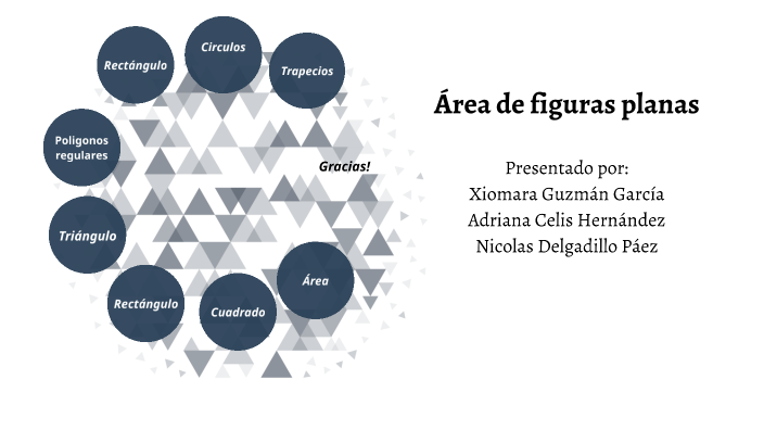 Área de figuras planas by ANGIE XIOMARA GUZMAN GARCIA on Prezi