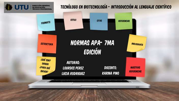 Normas APA- 7ma edición by Lucía Rodriguez on Prezi