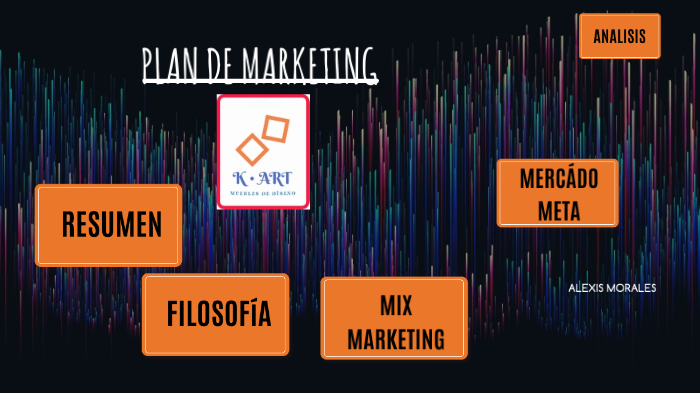 PLAN DE MARKETING by Alexis Morales on Prezi