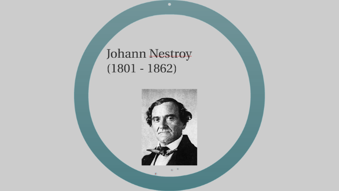 Download Johann nestroy familie Desktop Wallpaper Free