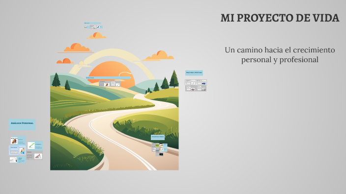 MI PROYECTO DE VIDA by Isabel Molina on Prezi