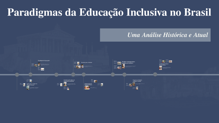 Paradigmas da Educação Inclusiva no Brasil by Vera Aparecida Nordio on ...