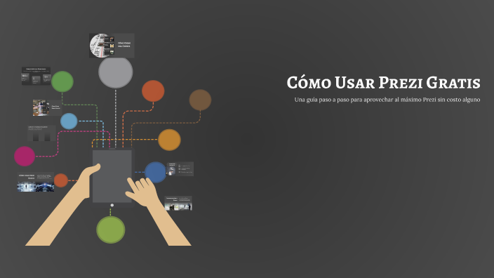 Cómo Usar Prezi Gratis by Celina Licea Cobian on Prezi