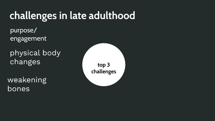 Challenges In Late Adulthood By Vanessa Mojica On Prezi