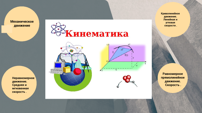 Неравномерное движение конспект. Неравномерное движение конспект