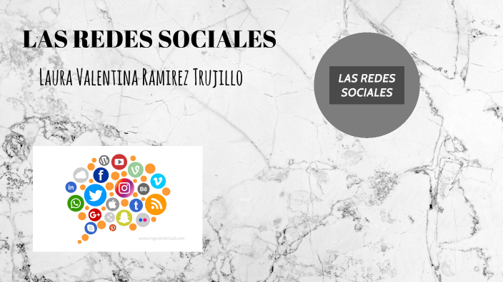 las redes sociales by laura valentina ramirez trujillo on Prezi