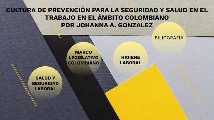 CULTURA DE PREVENCIÓN PARA LA SEGURIDAD Y SALUD EN EL TRABAJO EN EL ...