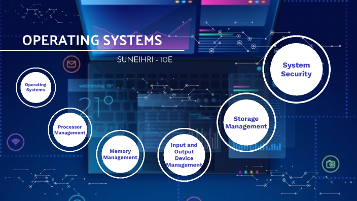 Operating System by Suneihri VishnuVardhan