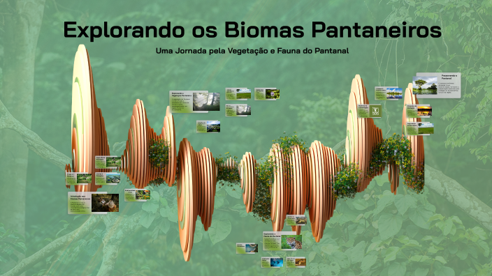 Ecossistema Pantanal by maria gabriela piccoli on Prezi