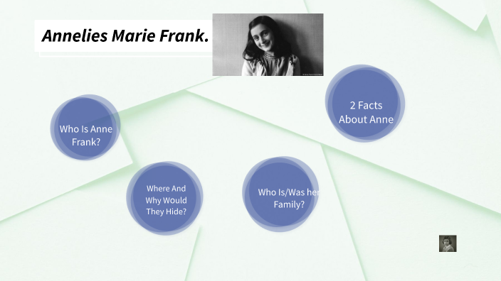 Anne Frank by Mia Stice on Prezi