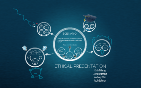 ETHICAL PRESENTATION by Kashif Ahmad on Prezi