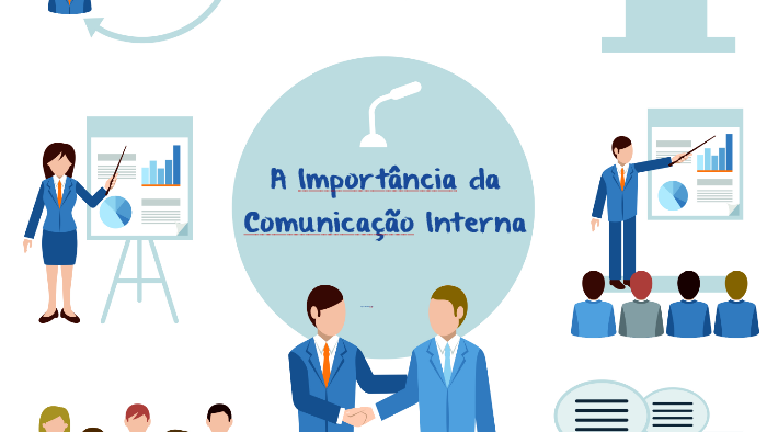 A Importância Da Comunicação Interna By Julia Ferreira 
