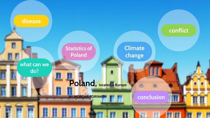 Global Perspectives Final Project by Morgan Forinash on Prezi