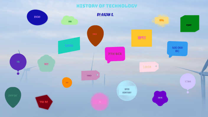 History of Technology by Razan Sraj on Prezi