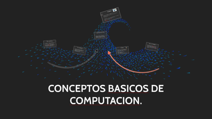 CONCEPTOS BASICOS DE COMPUTACION by miriam judith corona ruiz