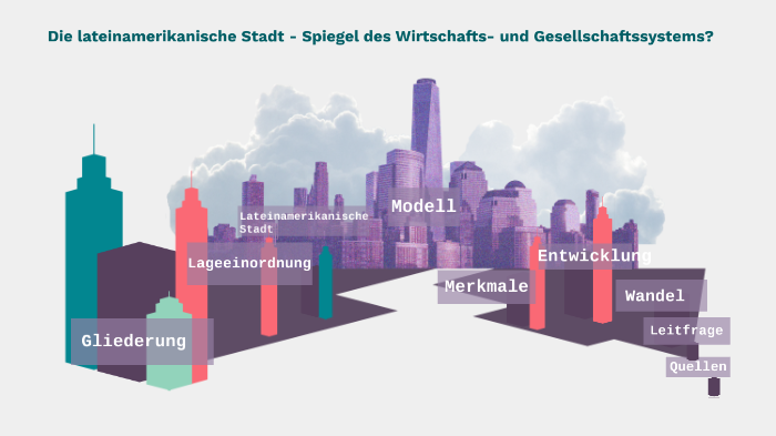 Lateinamerikanisches Stadtmodell