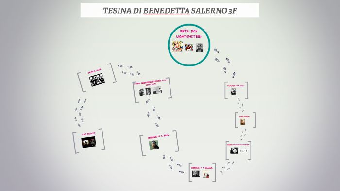 TESINA DI BENEDETTA SALERNO 3F by benny salerno on Prezi