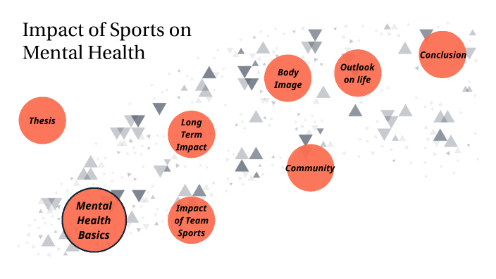 The Impact Of Sports On Mental Health By Grace Patton On Prezi