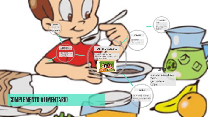 COMPLEMENTACION by derly agu on Prezi