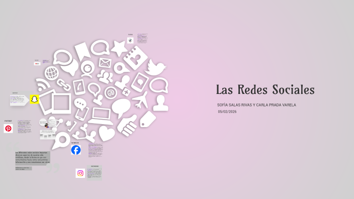 Las Diferentes Redes Sociales by Sofia Salas Rivas on Prezi