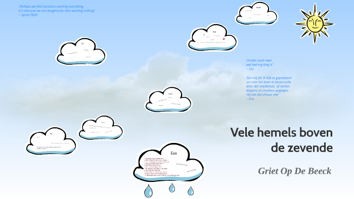 Vele hemels boven de Griet zevende by Ella Mattan on Prezi
