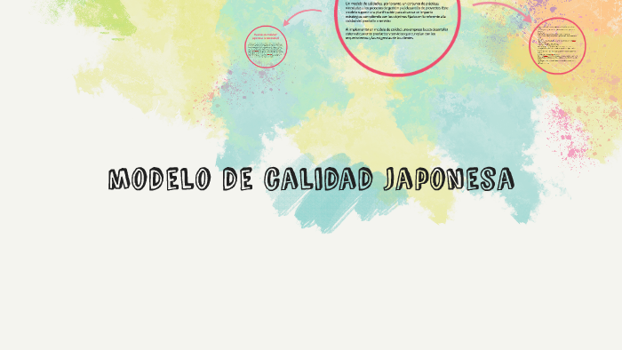 MODELO GESTION DE CALIDAD JAPONESA by david diaz