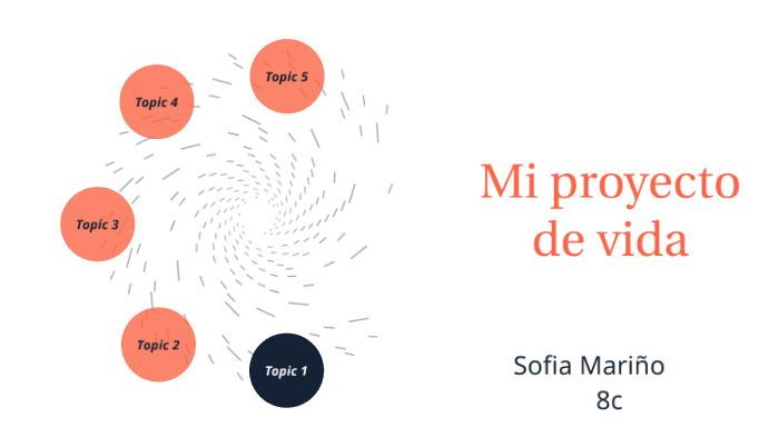 Proyecto de vida by aura sofia mariño on Prezi