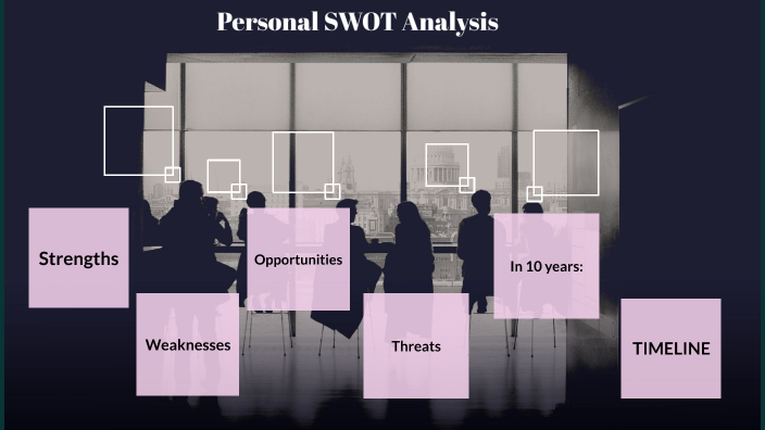 Personal SWOT Analysis by G D on Prezi