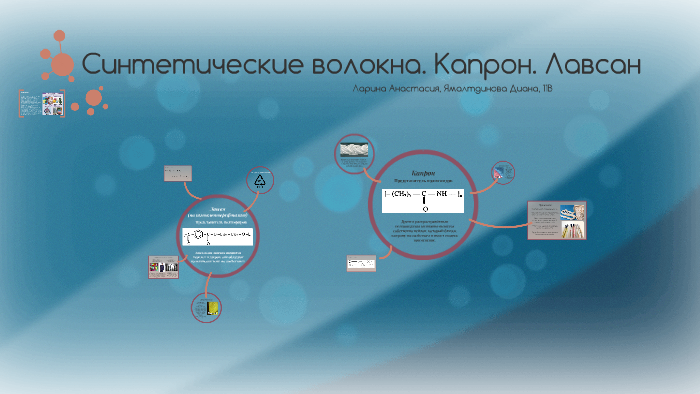 Синтетические волокна. Капрон. Лавсан by Diana Yamaltdinova on Prezi