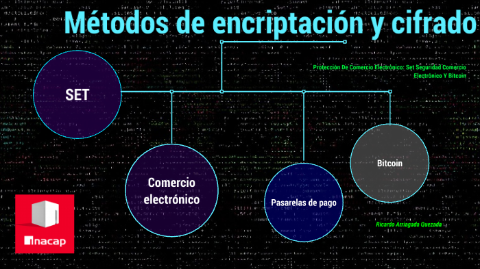 Métodos De Encriptación Y Cifrado By Ricardo Arriagada On Prezi 