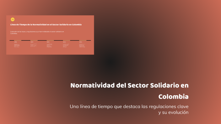 Normatividad del Sector Solidario en Colombia by carlos parra on Prezi