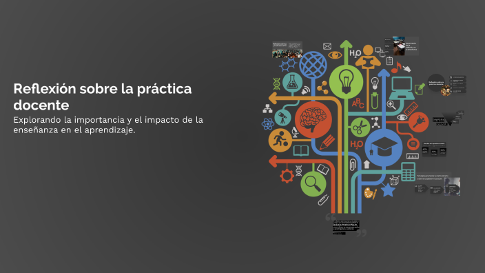 Reflexión sobre la práctica docente by Marvin Chi Vargas on Prezi