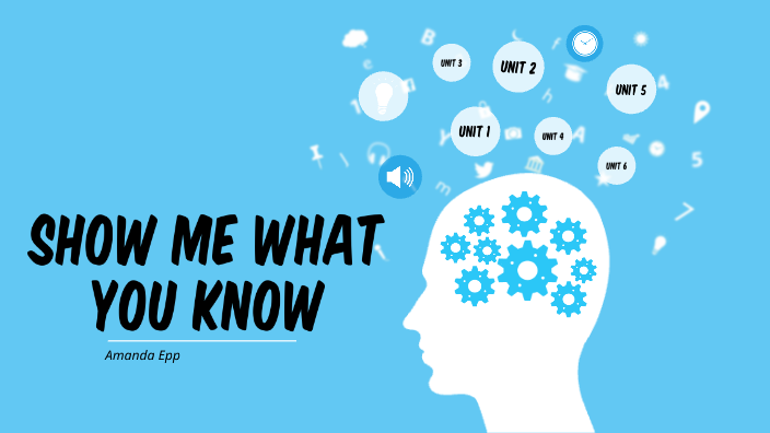 Show Me What You Know by Amanda Epp on Prezi