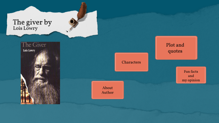 The giver by Йоана Синорска on Prezi