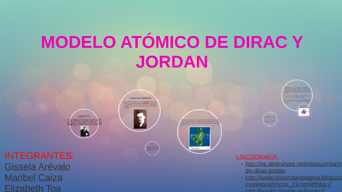 MODELO ATÓMICO DE DIRAC Y JORDAN by Camila Diaz