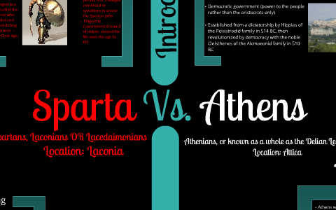 Comparing: Sparta & Athens by Kim Burkart