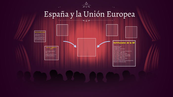 españa y la union europea by lucia gonzalez on Prezi