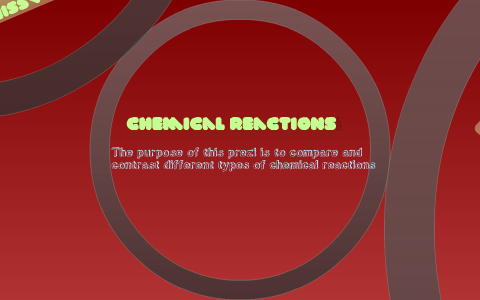 Chemical Reactions by Alexandria Evans on Prezi