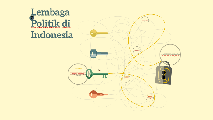 Lembaga Politik di Indonesia by Rejoel Siagian
