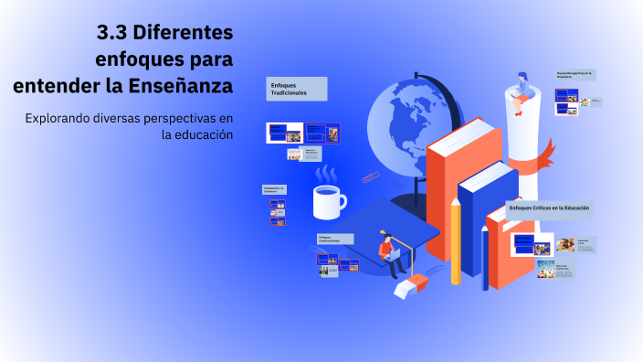 Diferentes Enfoques Para Entender La Enseñanza Pdf prezi.com