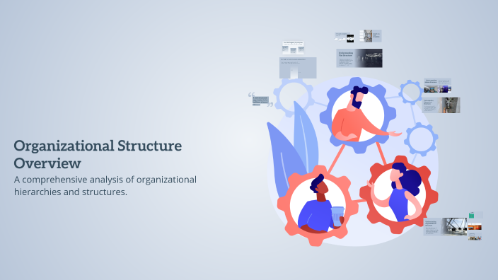 Organizational Structure Overview by Ingrid Sutuj on Prezi