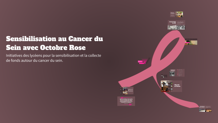 Sensibilisation au Cancer du Sein avec Octobre Rose by Manon JACQUETTE ...