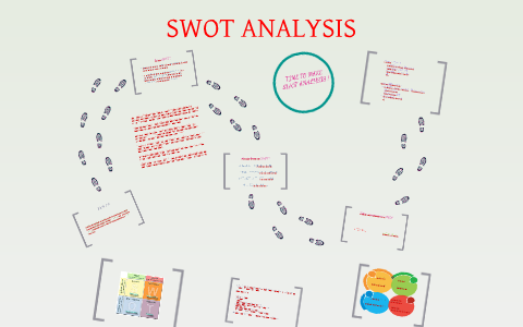 SWOT ANALYSIS by on Prezi