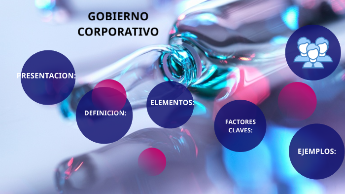 GOBIERNO CORPORATIVO by RUTH CATERIN RUBIO MUNEVAR on Prezi