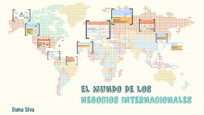 NEGOCIOS INTERNACIONALES by Diana SB on Prezi