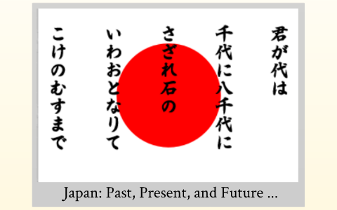 Japan Past Present Future